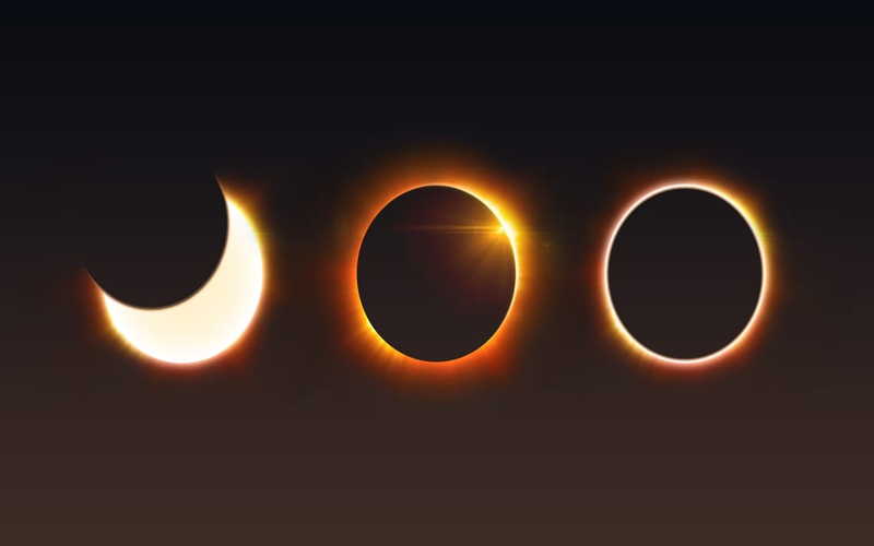 Tipos de eclipses